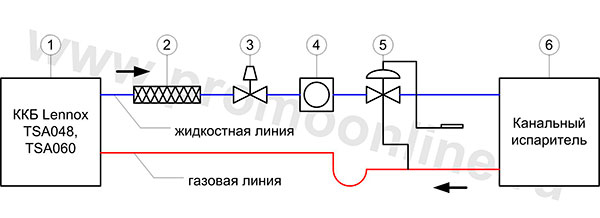 Схема подключения комплекта обвязки компрессорно-конденсаторного блока Lennox TSA048-TSA060