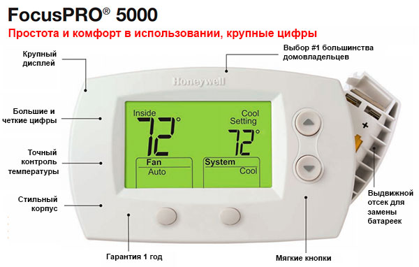 Регулятор температуры Honeywell TH5110D