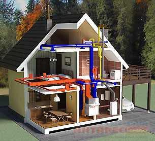 разрез дома с системой воздушного отопления :: показаны воздухонагреватели и разведенные воздуховоды отопления