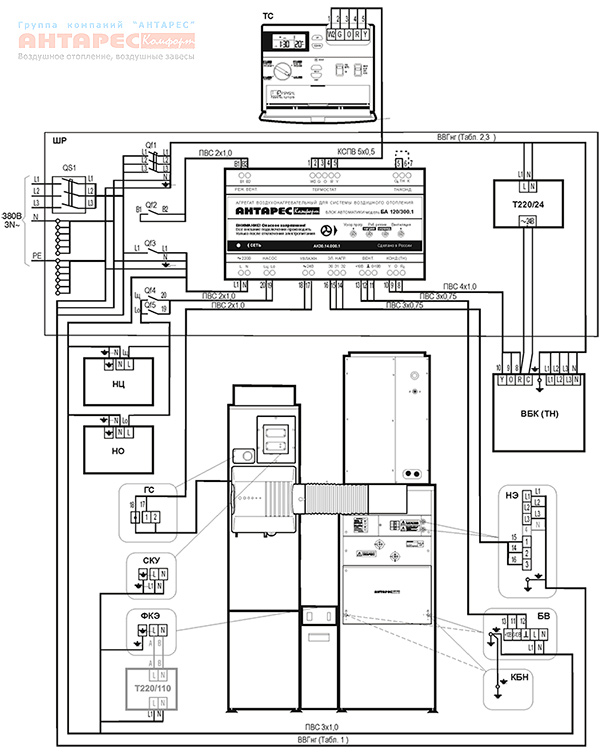 Воздушная система отопления дома Антарес Комфорт АВН-240:схема подключения