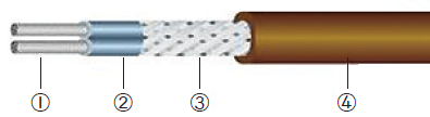 Конструкция двухжильного нагревательного кабеля Lavita