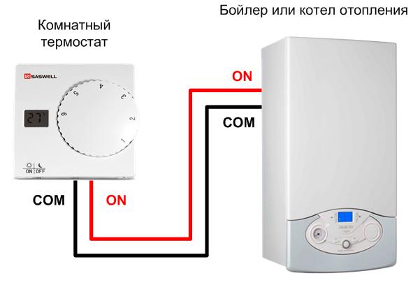 Схема подключения комнатного терморегулятора SAS816WHB-0 к газовому котлу отопления или к бойлеру