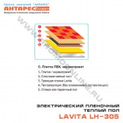 Электрический пленочный теплый пол Lavita LH-305