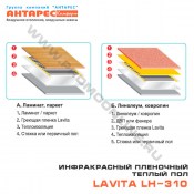 Инфракрасный пленочный теплый пол Lavita LH-310