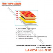 Инфракрасный пленочный теплый пол Lavita LH-310